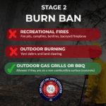 Stage 2 Burn Ban