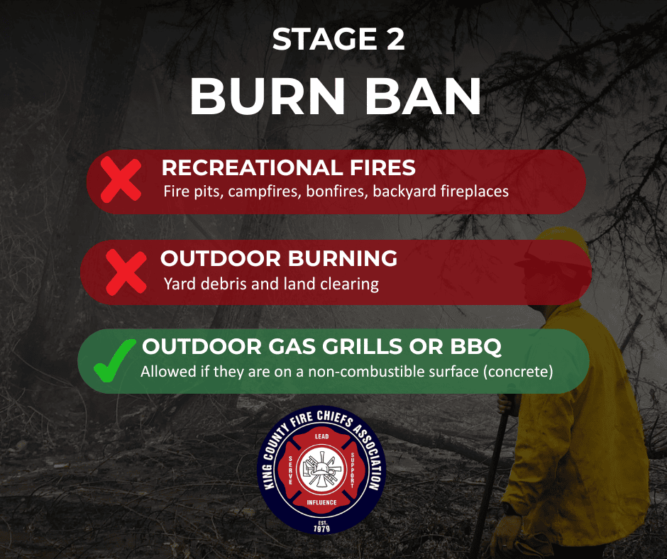 Stage 2 burn ban starting August 7 in Seattle